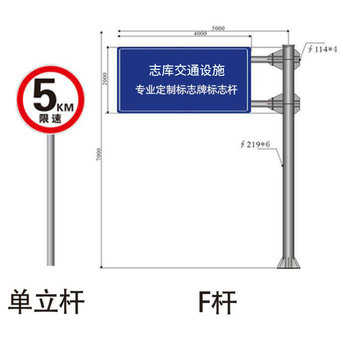 交通標志牌志庫交通設施造